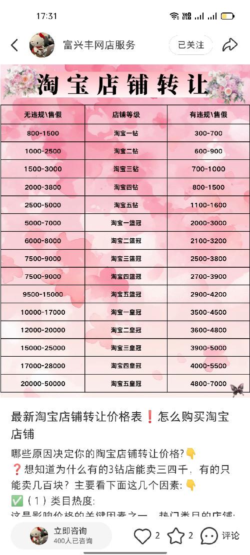 小红书 点赞 惜柚的推荐 步骤图1
