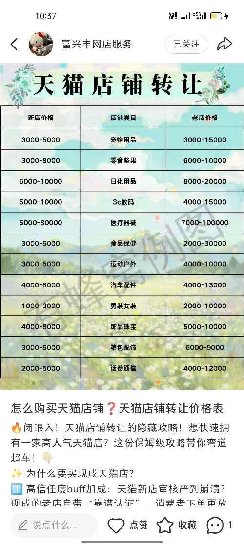 小红书 点赞 惜柚的推荐 步骤图1