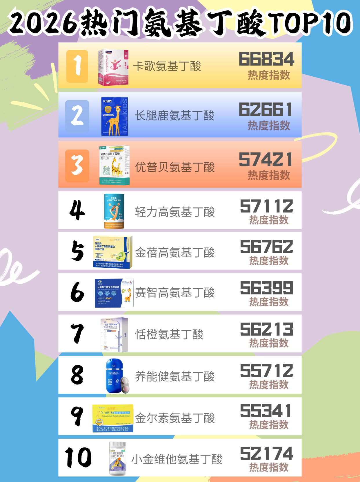 抖音 点赞 收藏 手机用户186****4919的推荐 步骤图1