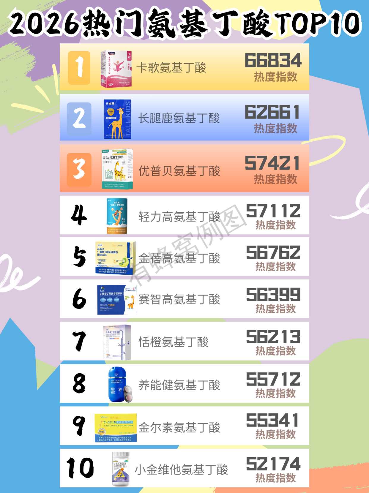 抖音 点赞 收藏 手机用户186****4919的推荐 步骤图1
