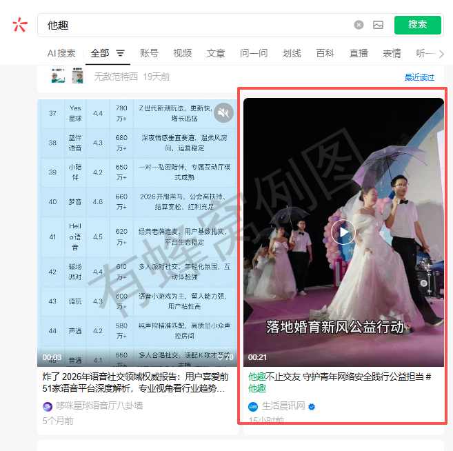 微信 搜索 点赞 他趣微信搜索点赞-视频 步骤图1