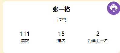 微信 投票 手机用户156****6057的推荐，秒过 验收样图1