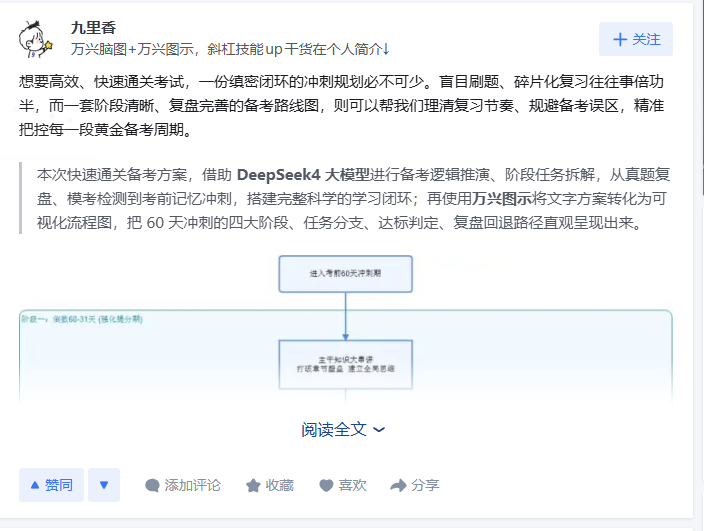 知乎 收藏 手机用户166****3500的推荐 步骤图1